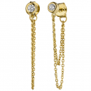 Ohrhänger 925 Sterling Silber gold vergoldet 2 Zirkonia Ohrringe Ohrstecker